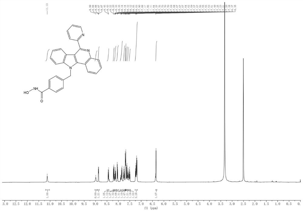 Synthesis and application of HDAC6 inhibitor based on hydroxamic acid