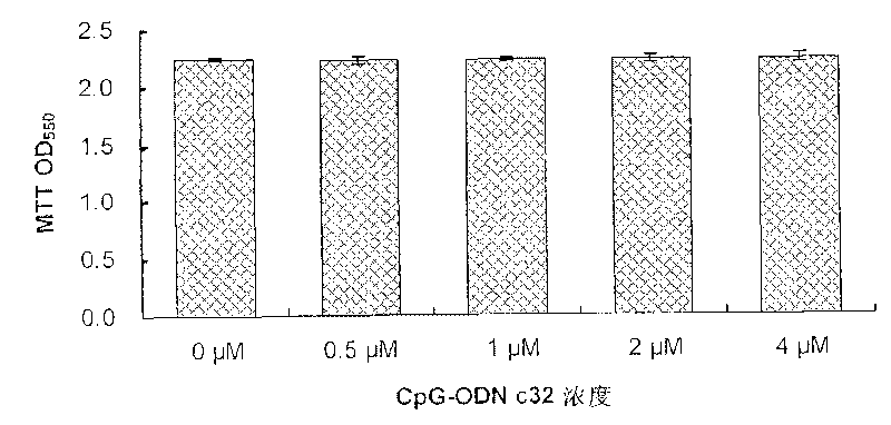 Toll-like receptor 9 (TLR9) blocking agent and application thereof