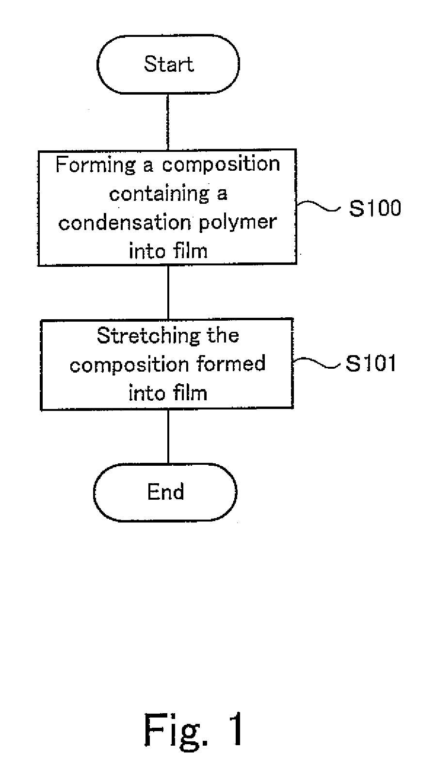 Optically-driven actuator, method of manufacturing optically-driven actuator, condensation polymer and film