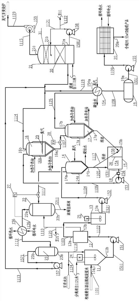 Method and device for refining sulfur from desulfurized sulfur paste