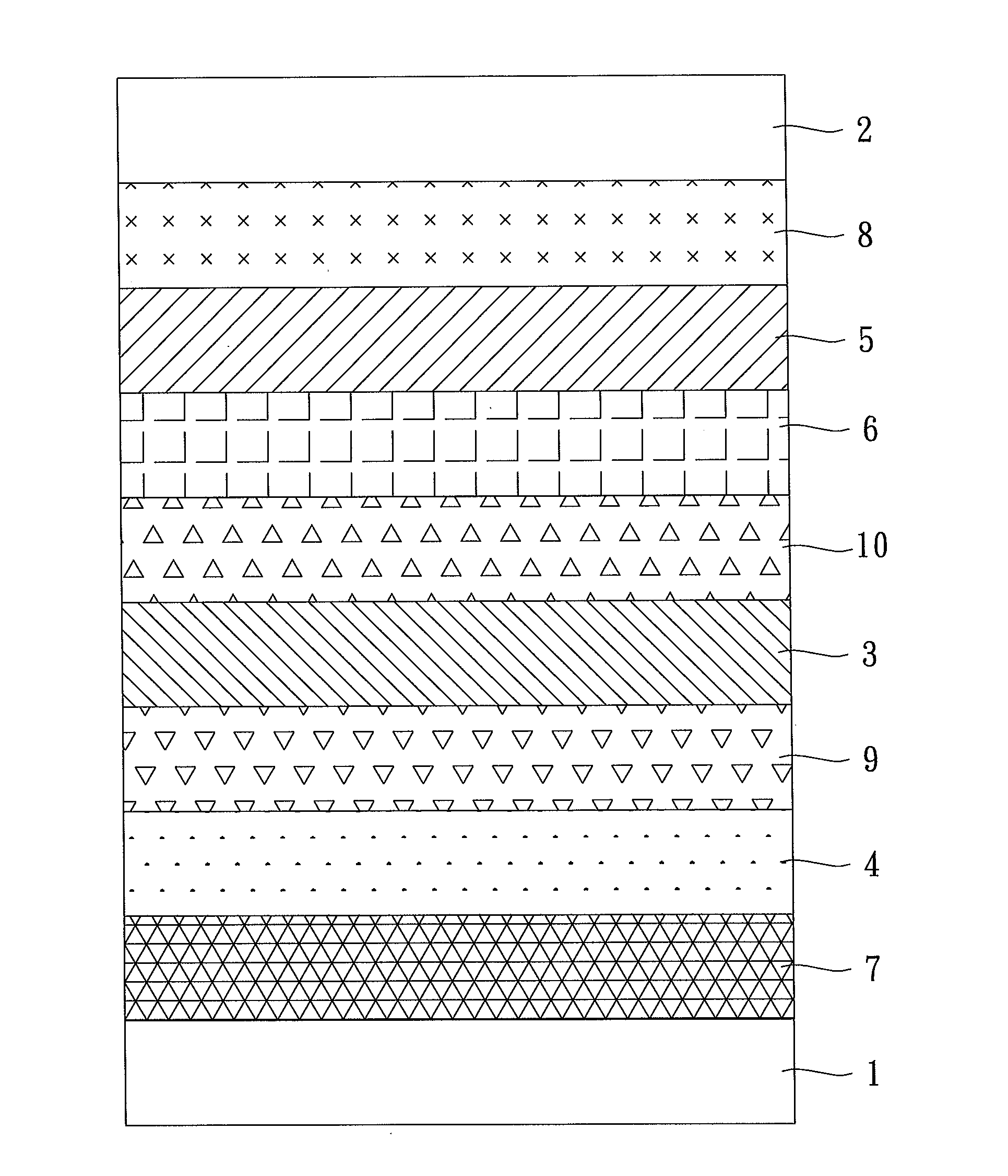 Conjugated aromatic derivatives and organic light emitting diode using the same