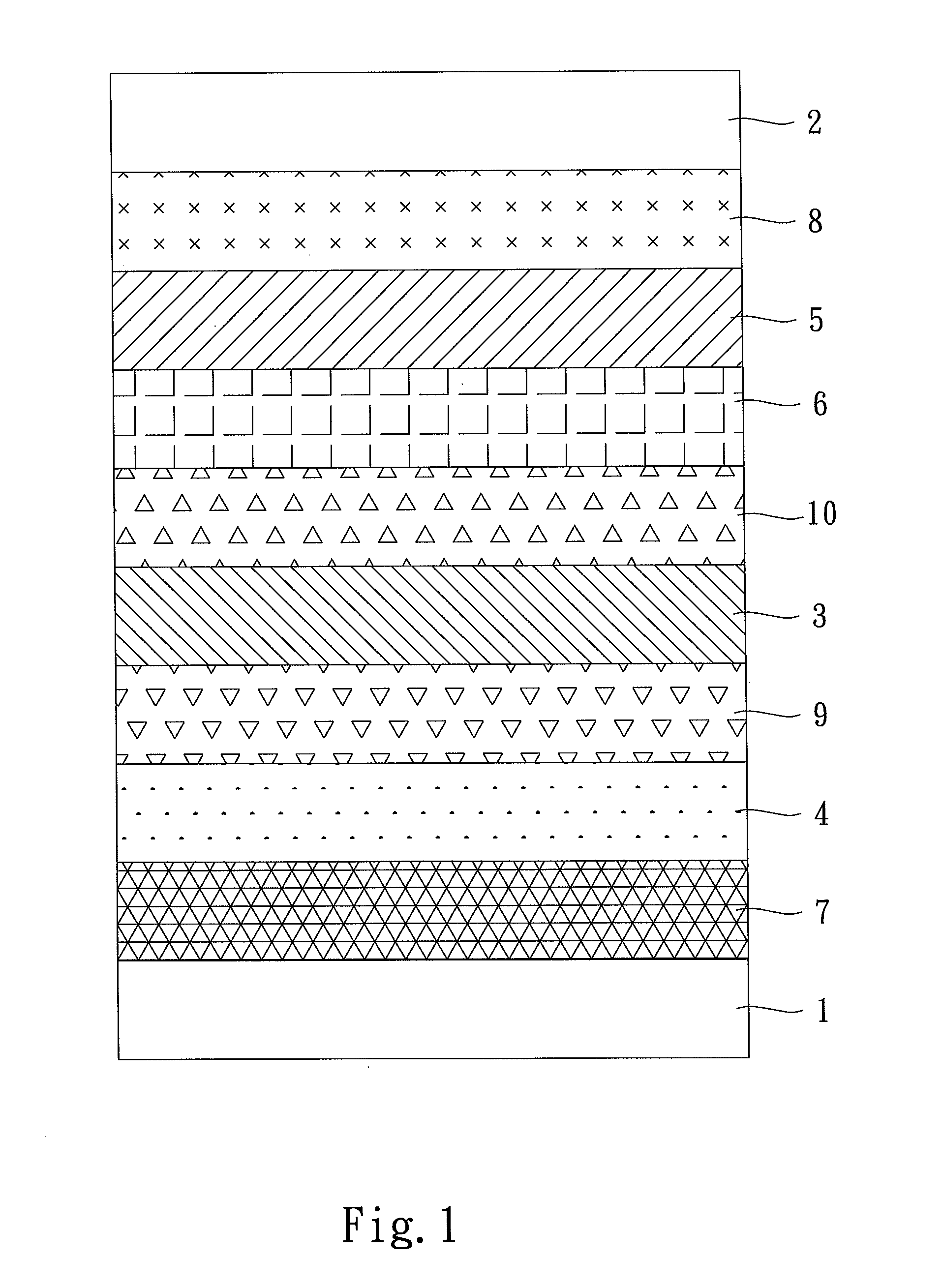 Conjugated aromatic derivatives and organic light emitting diode using the same