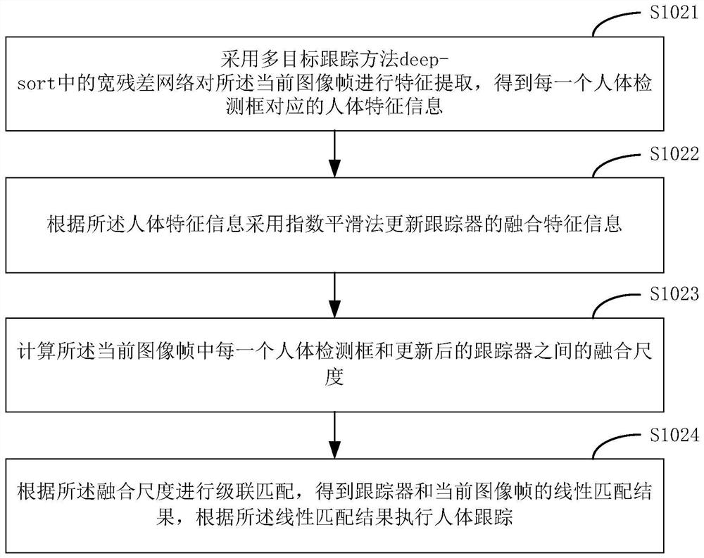 Target tracking method and device based on exponential smoothing method, medium and equipment