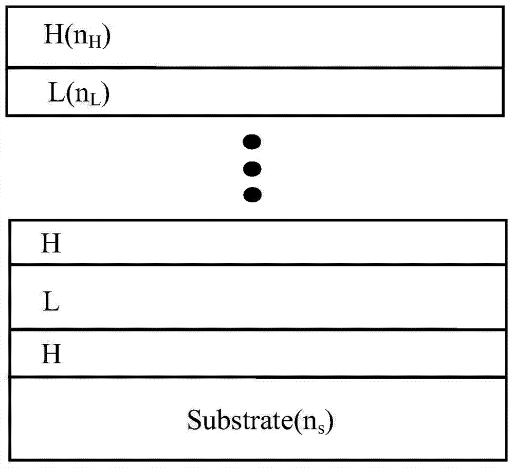 A polymer-based fundamental transverse mode microcylindrical laser