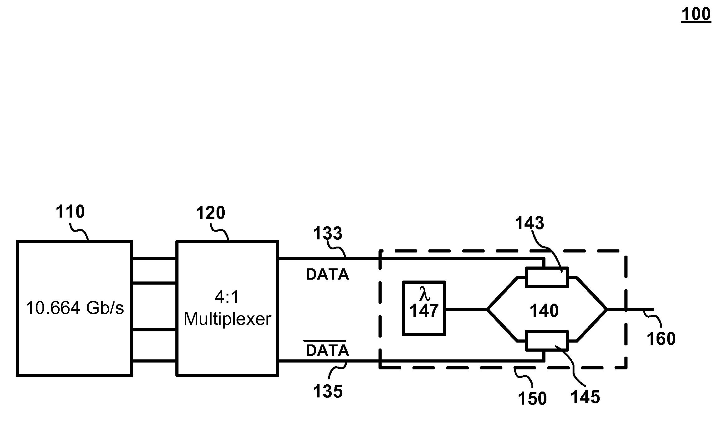 Duobinary modulation with a lumped-element mach-zehnder device