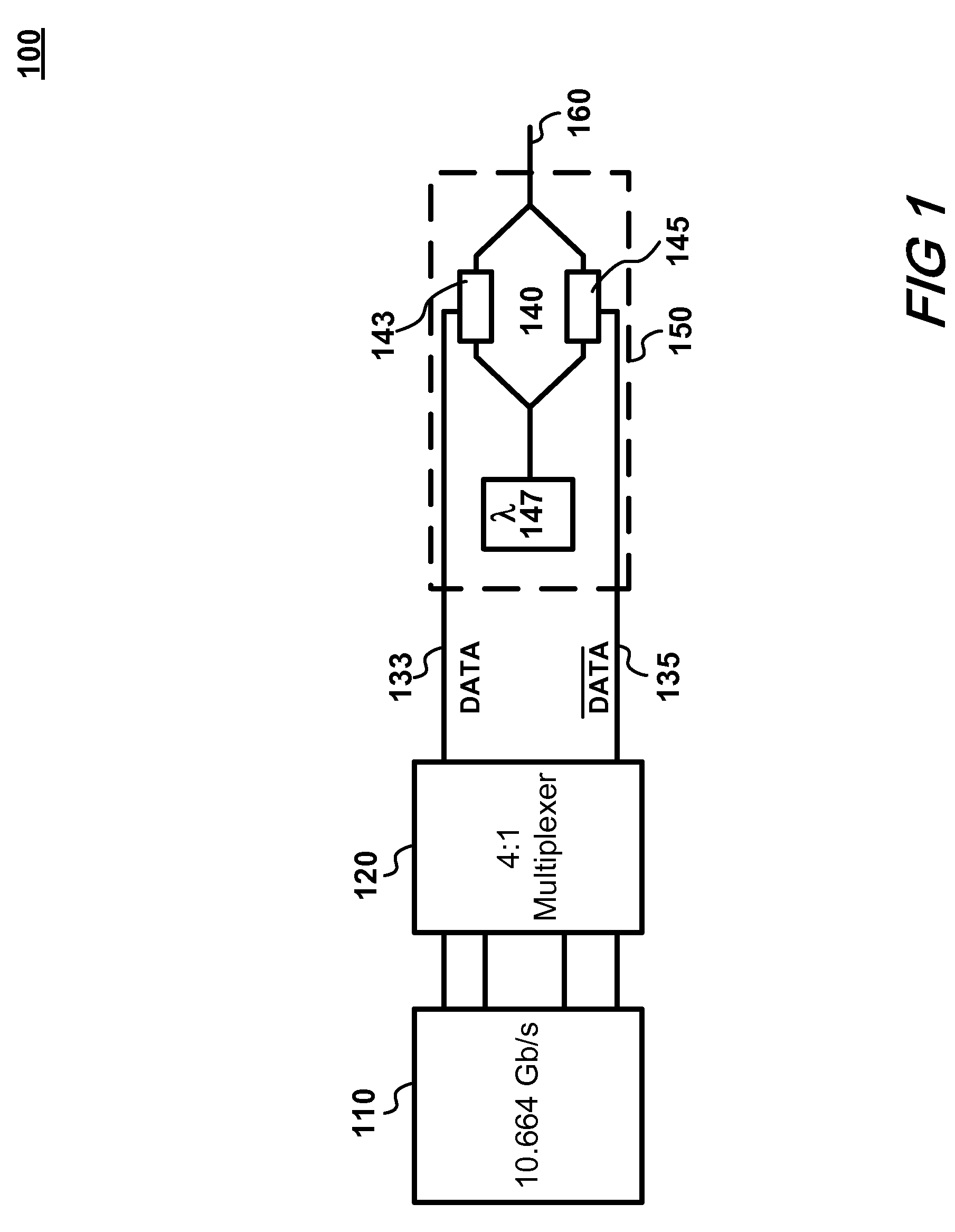 Duobinary modulation with a lumped-element mach-zehnder device