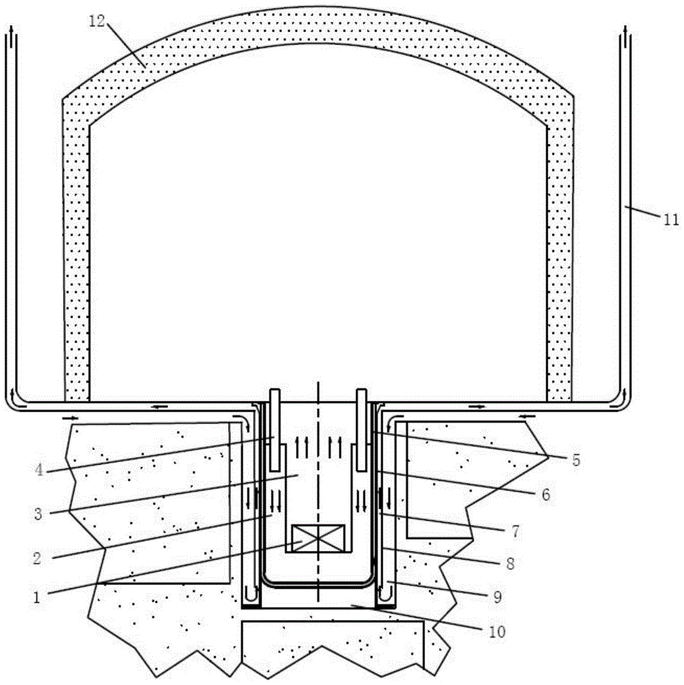 An Uncertainty Judgment Method for Passive Waste Heat Removal System