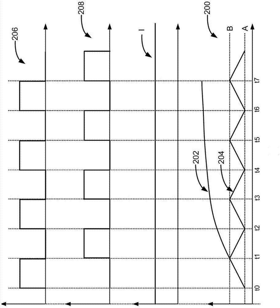 System and method for fuel cell degradation management