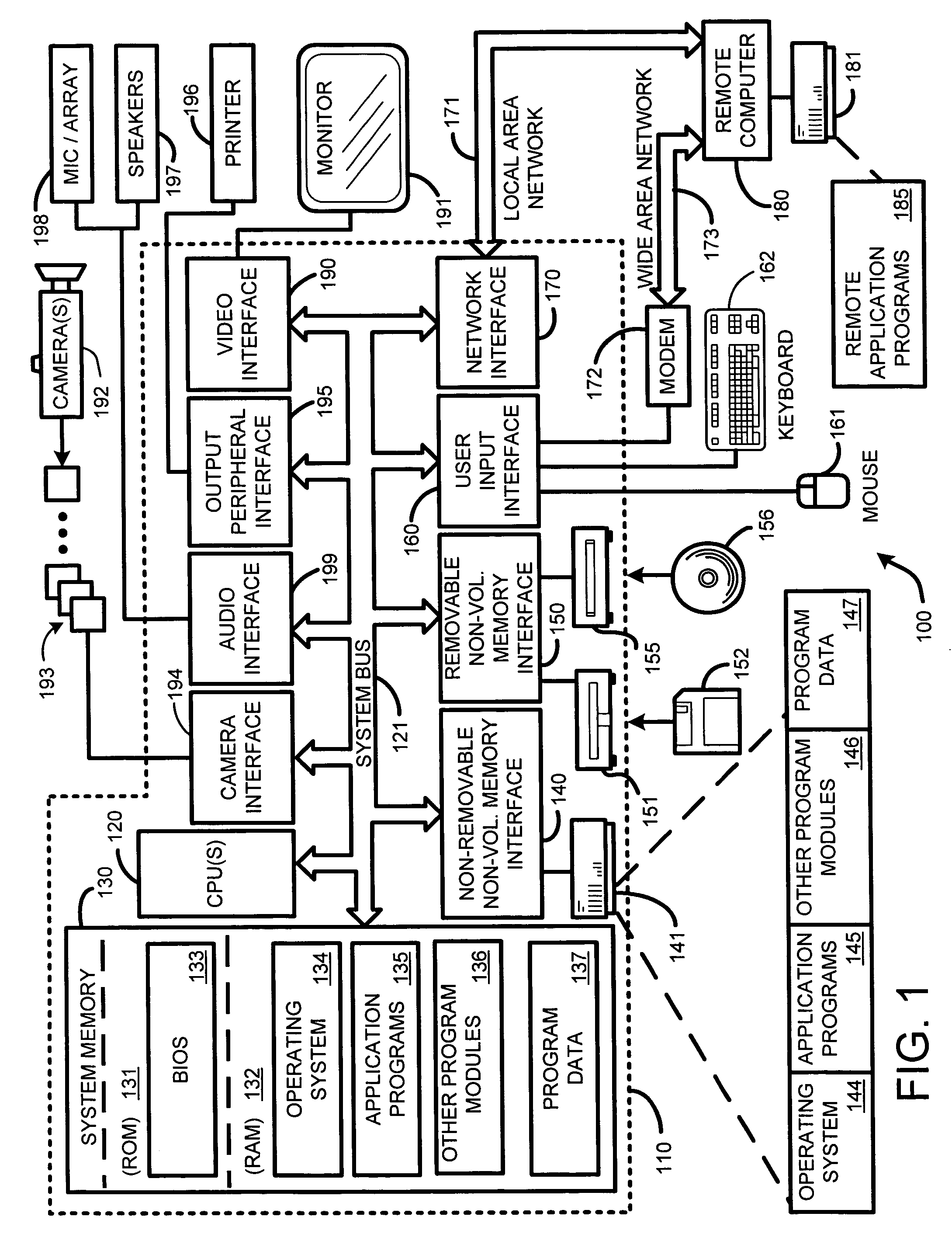 System and method for automatic video editing using object recognition
