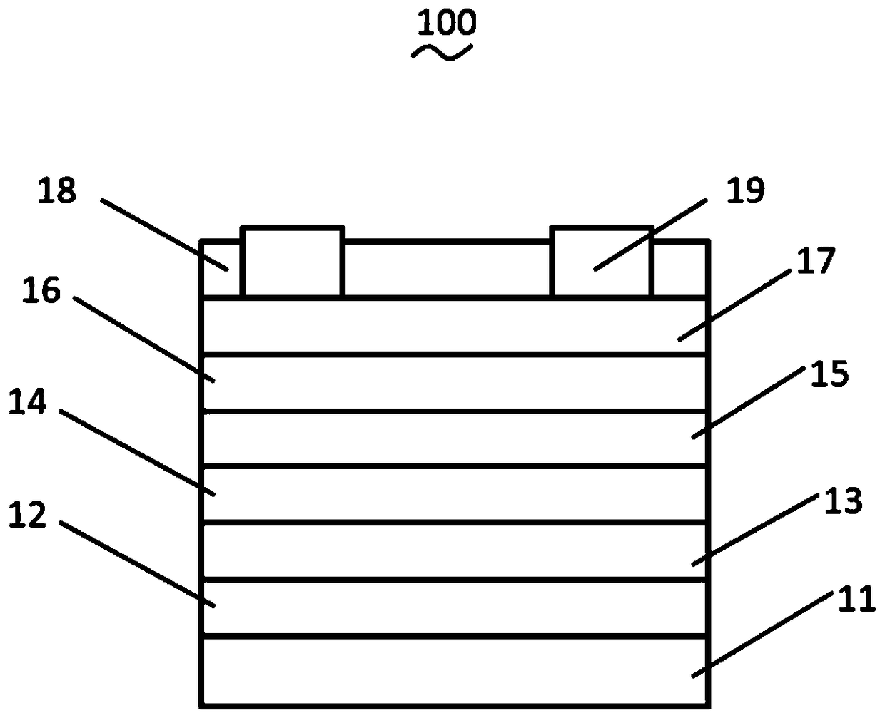 CIGS solar cell and preparation method thereof
