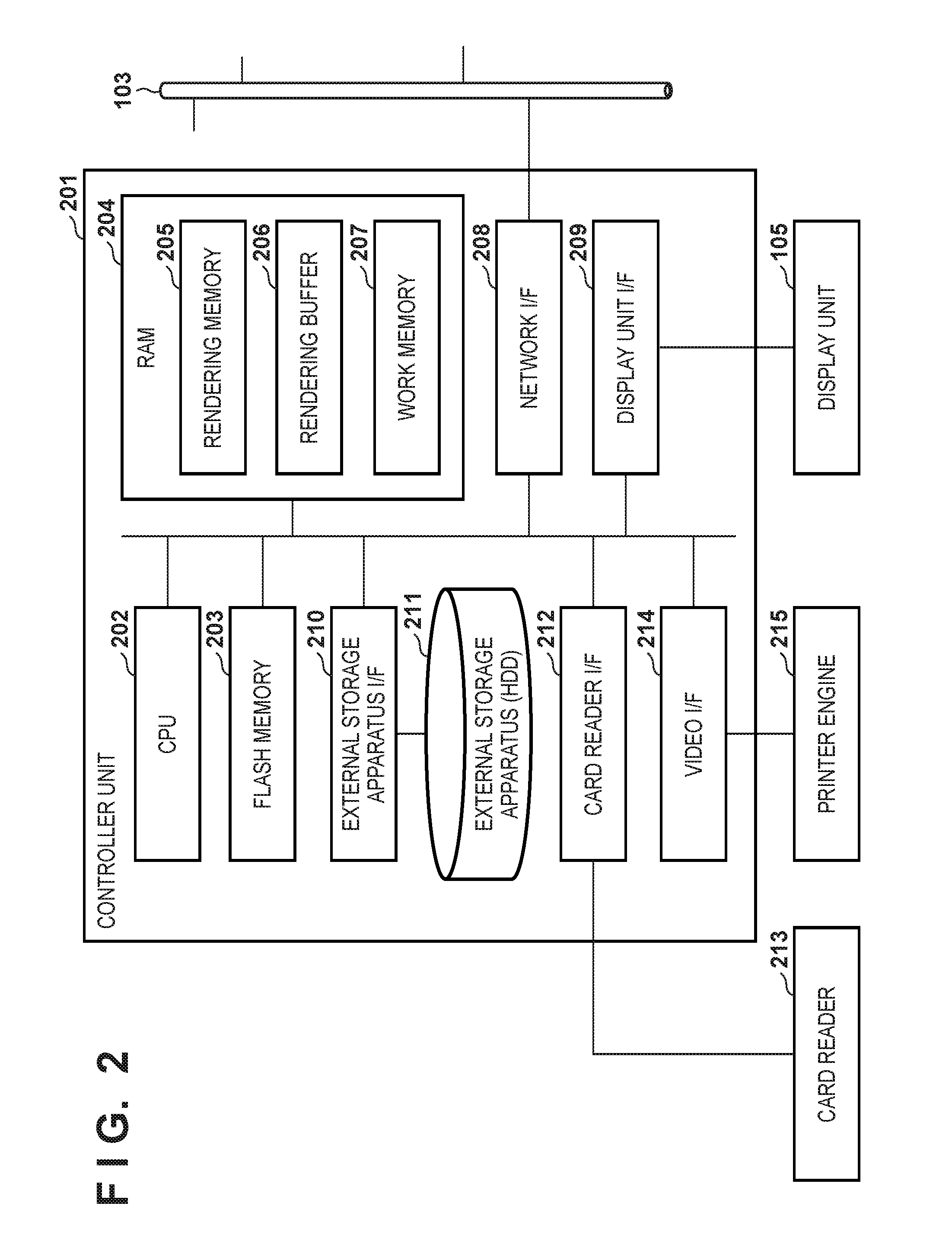 Image forming apparatus, method of controlling the same, and storage medium