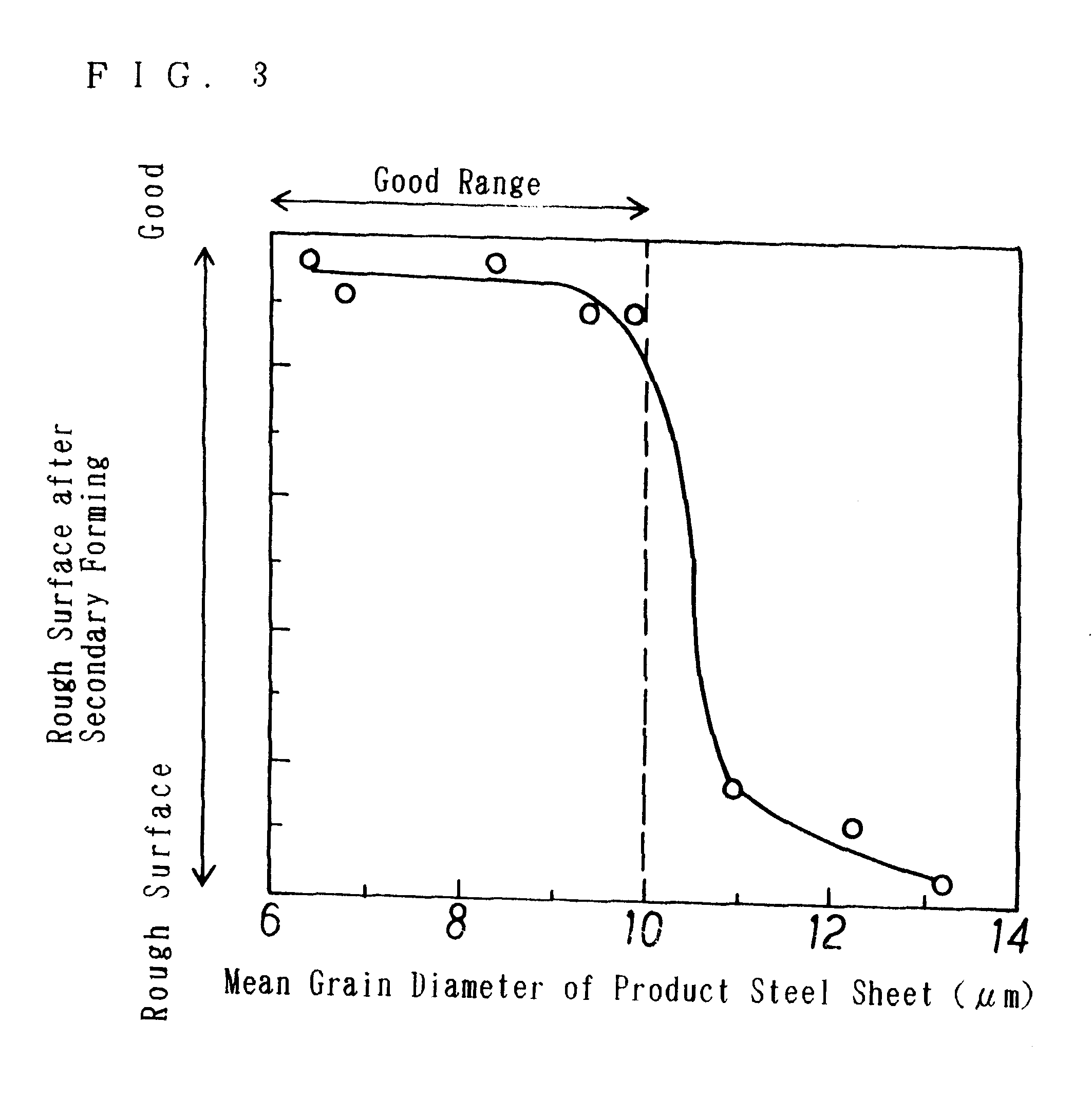 Steel sheet for can and manufacturing method thereof