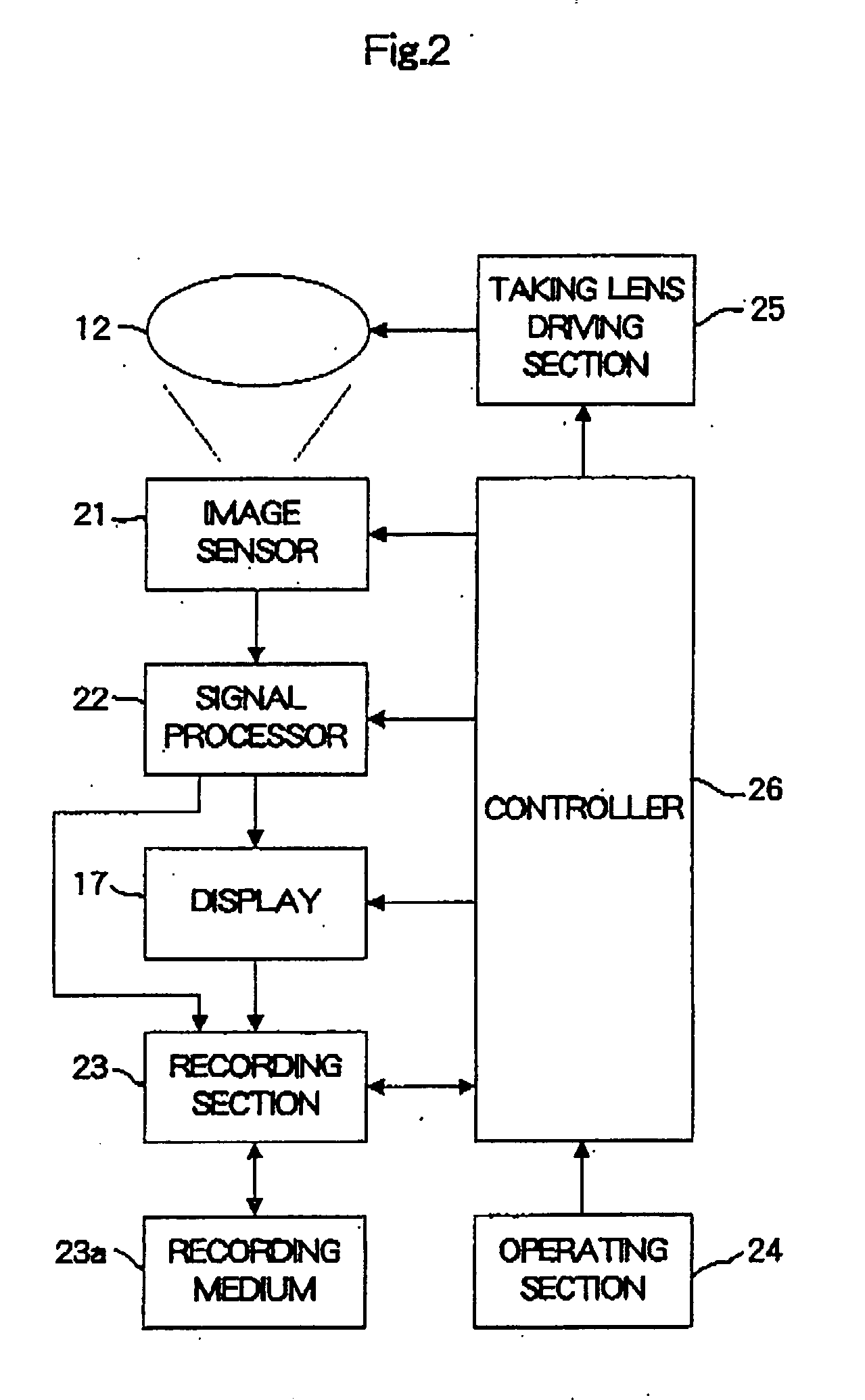 Taking lens system and image capturing apparatus