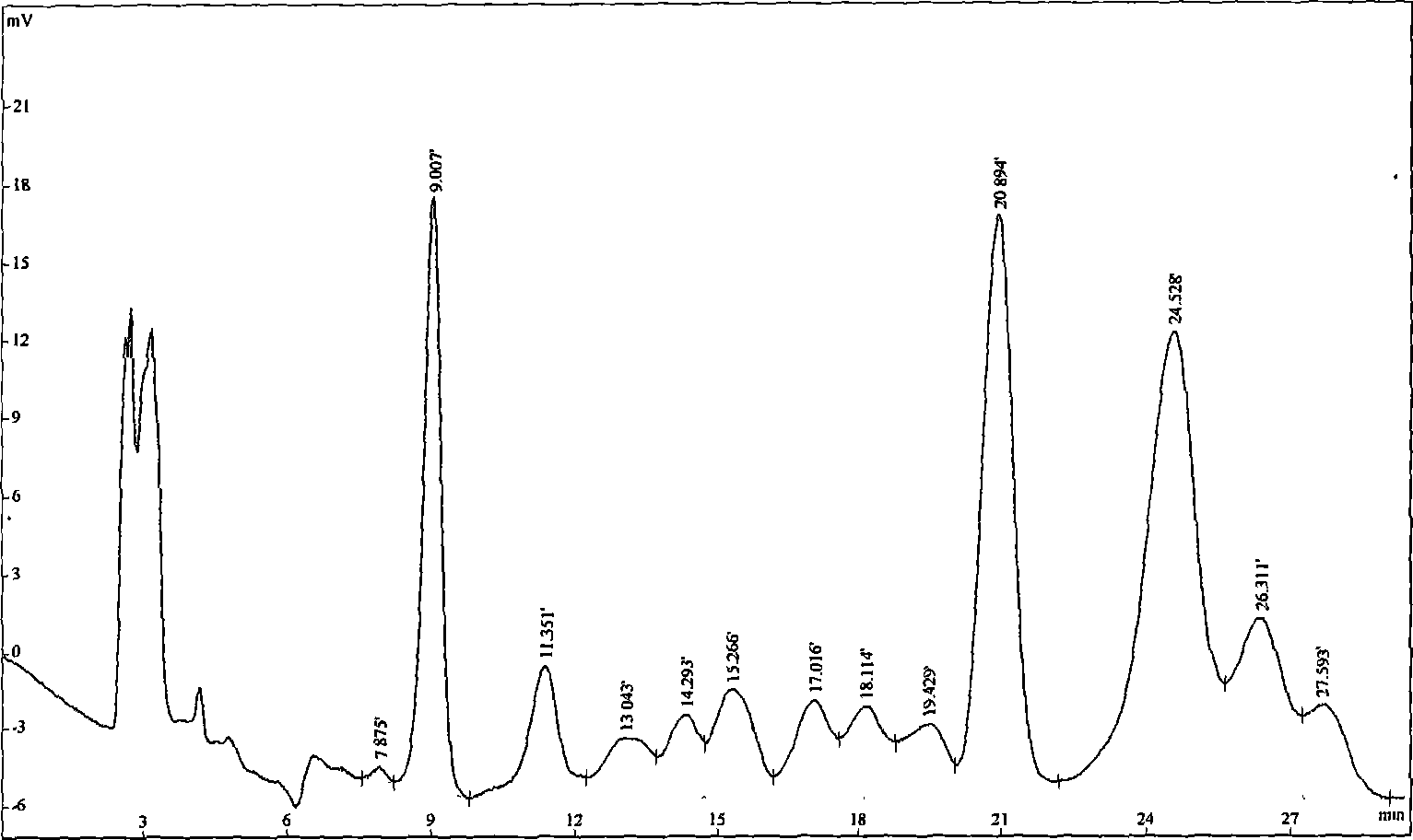 Method for quickly and massively separating high purity triptolide from thunder god vine