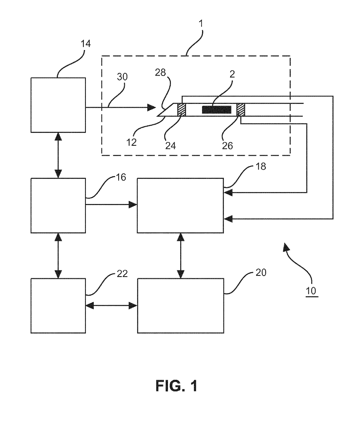 System and instrument for delivering an object and method for detecting delivery