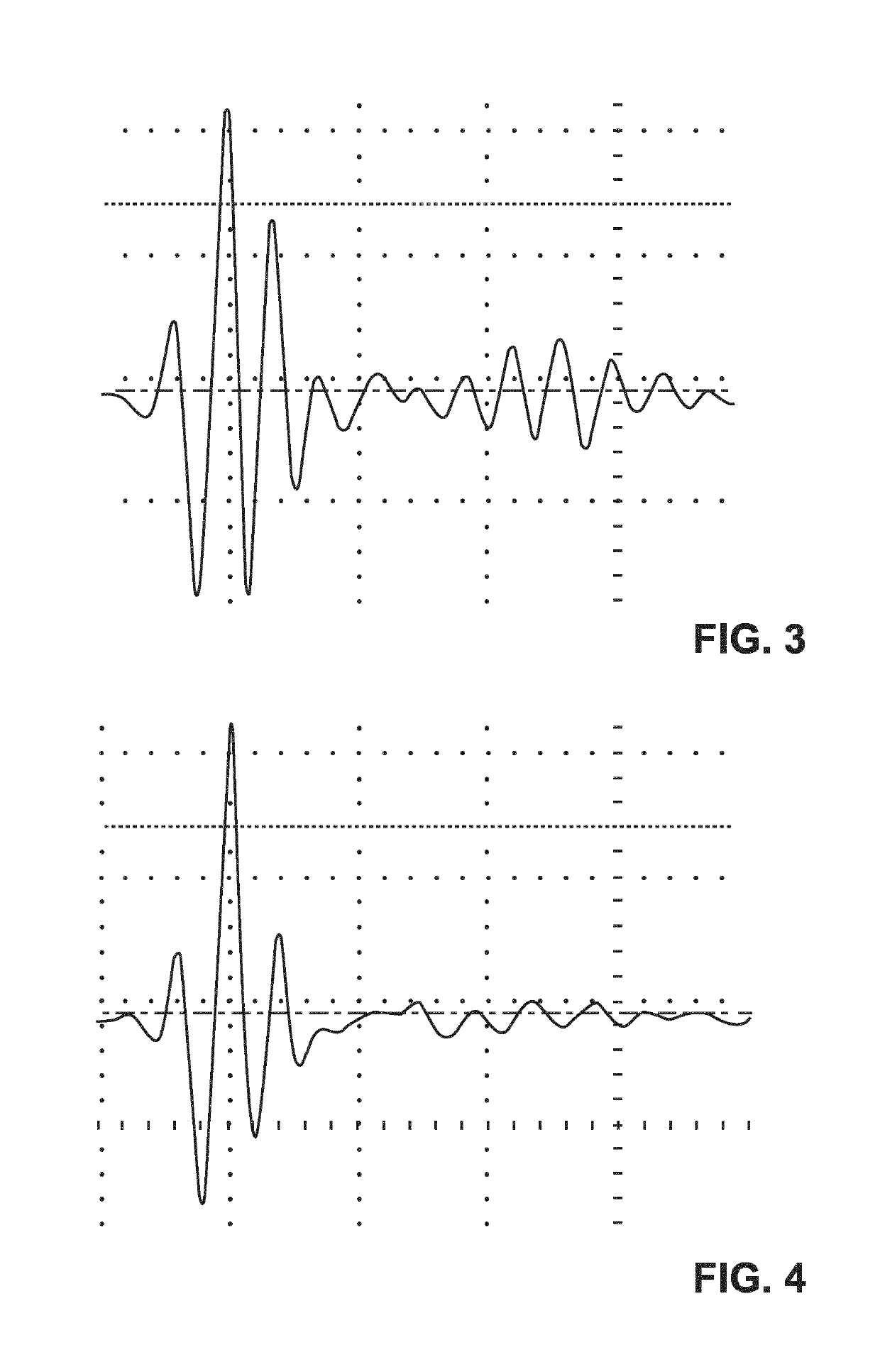 System and instrument for delivering an object and method for detecting delivery