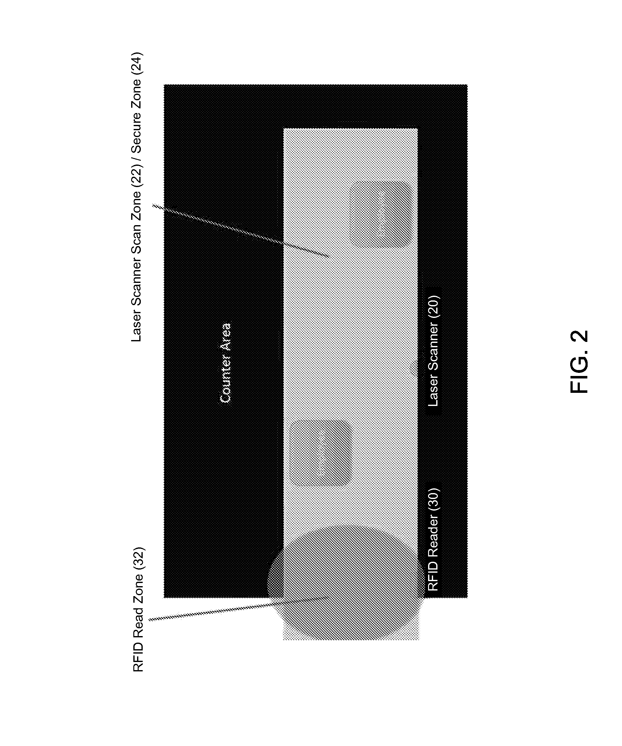 Theft prevention system and method
