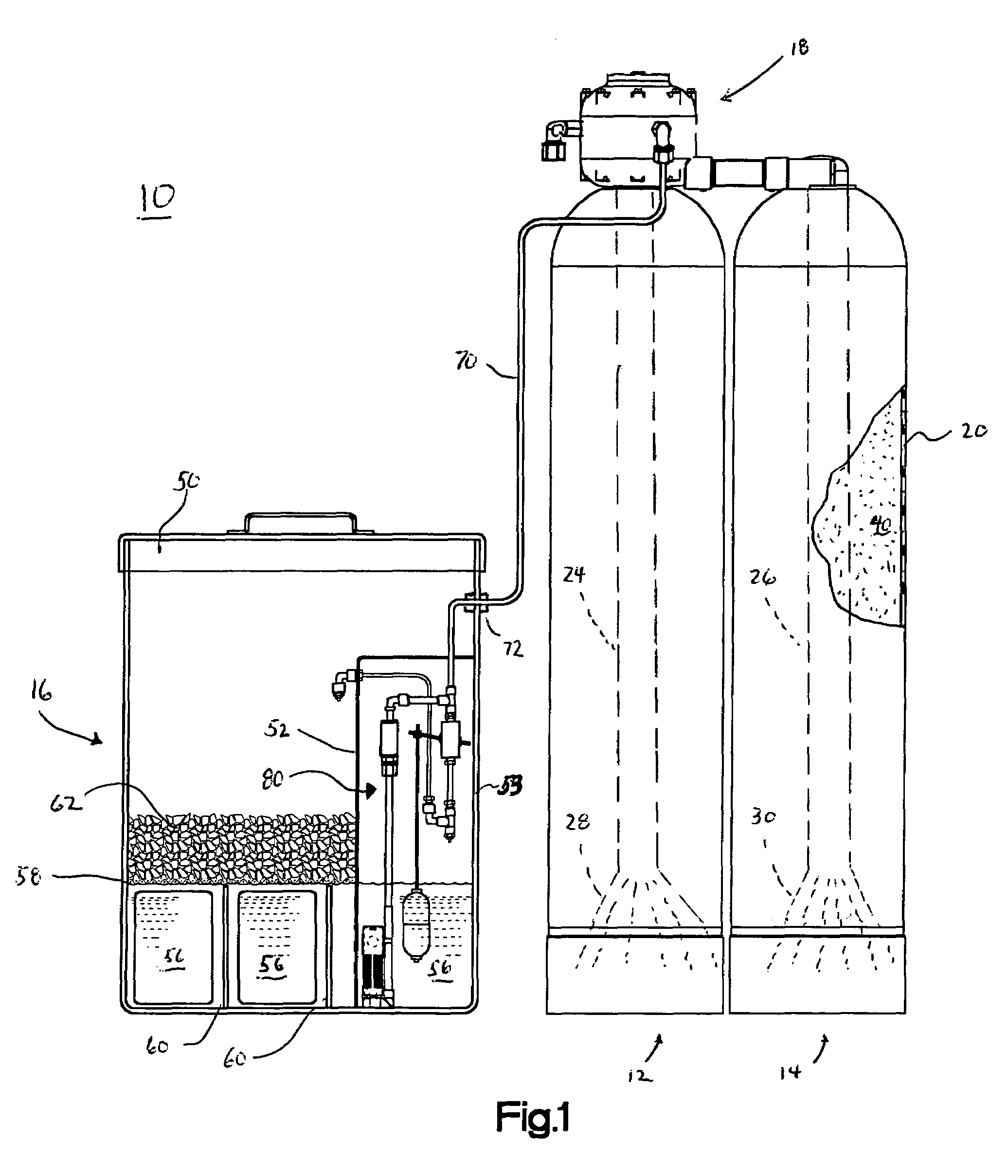 Water treatment method