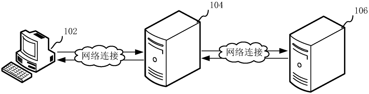 Page data protection method and device, computer equipment and storage medium
