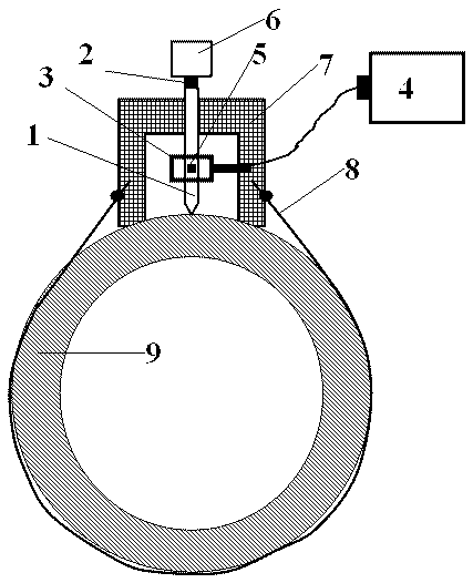 In-situ material detection device and method of in-service equipment