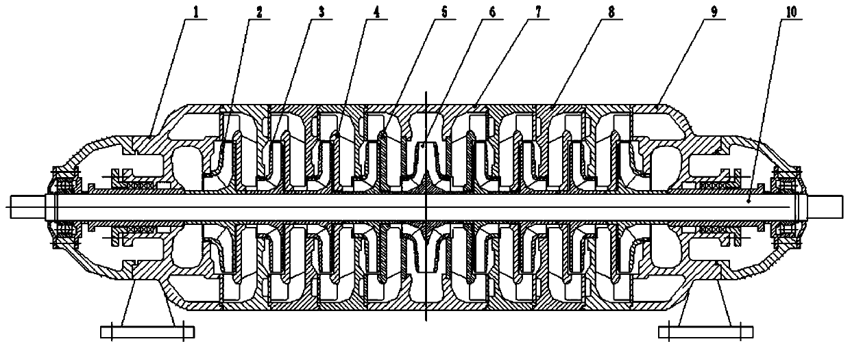 Double-suction type holosymmetrical multi-stage pump