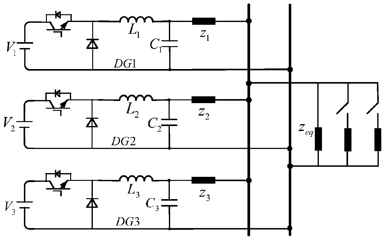 A distributed control method and device for microgrid cost optimization