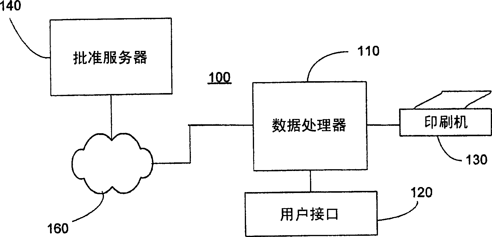 Method and system for controlling encoded image production using image signatures