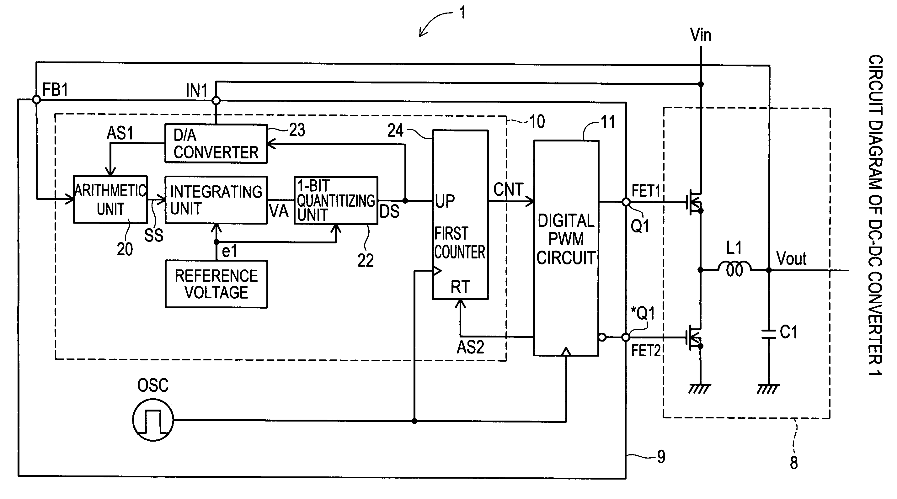 Control circuit of DC-DC converter and its control method