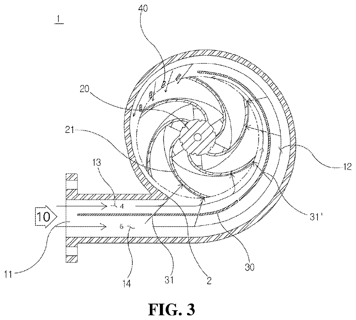 Double-flow type volute casing having structure for changing direction of flow in turbine inlet