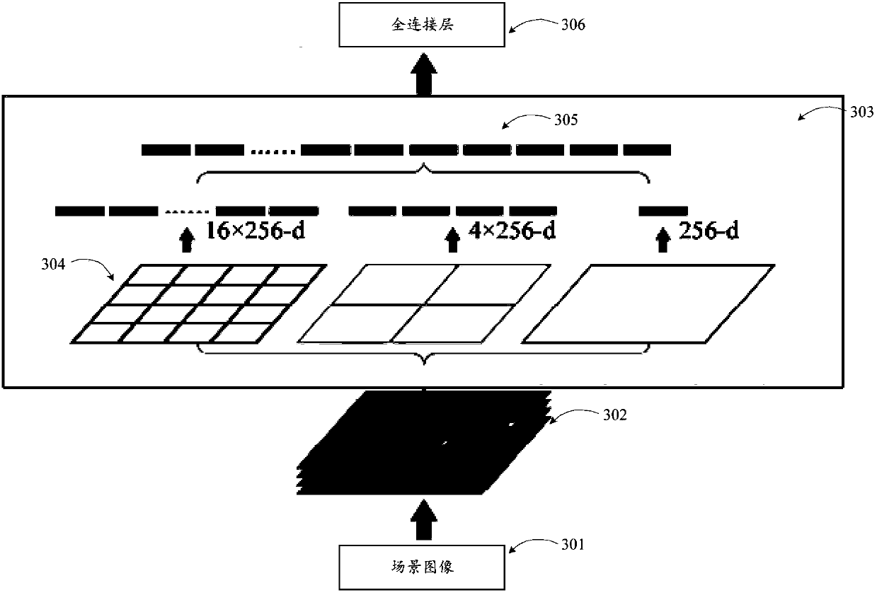 Method and device for judging abnormity based on vision