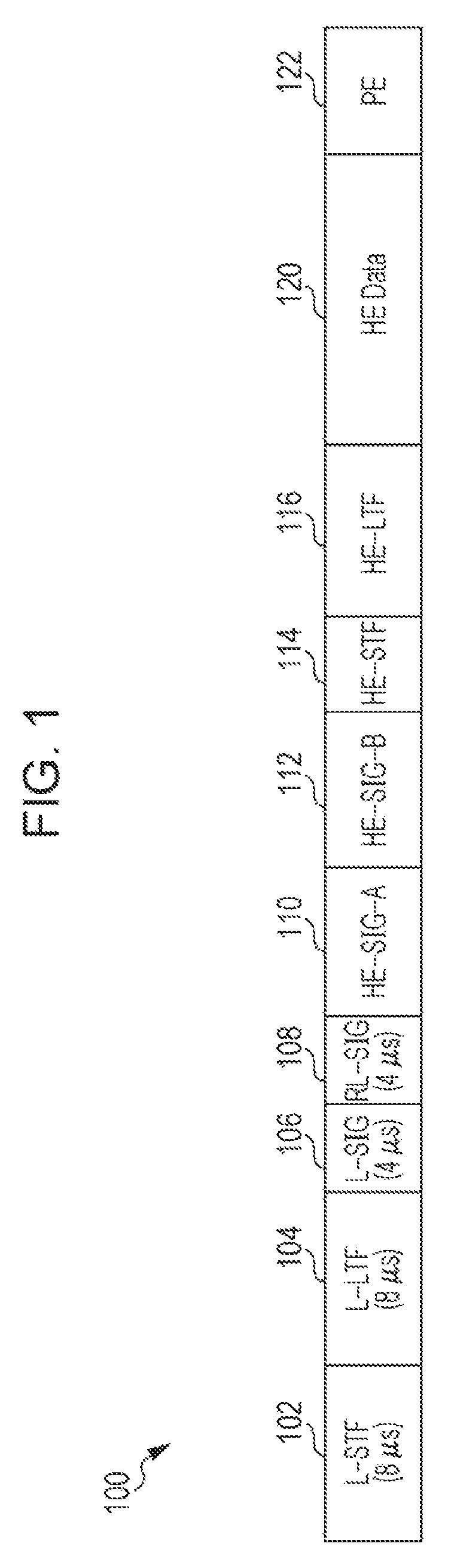 Transmission apparatus and transmission method for padding and packet extension for downlink multiuser transmission