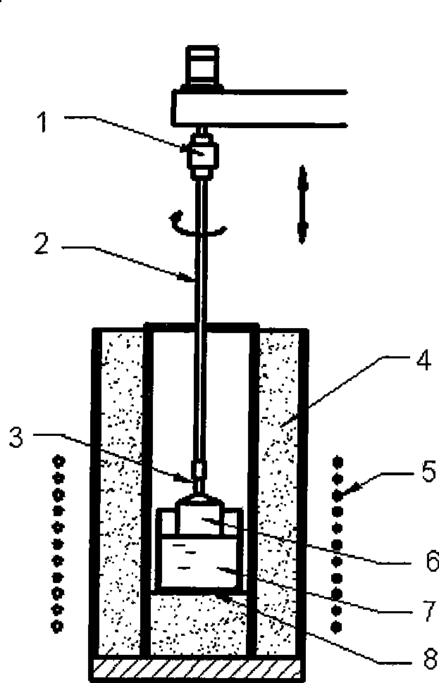 Control method of crystal growth by crystal pulling method