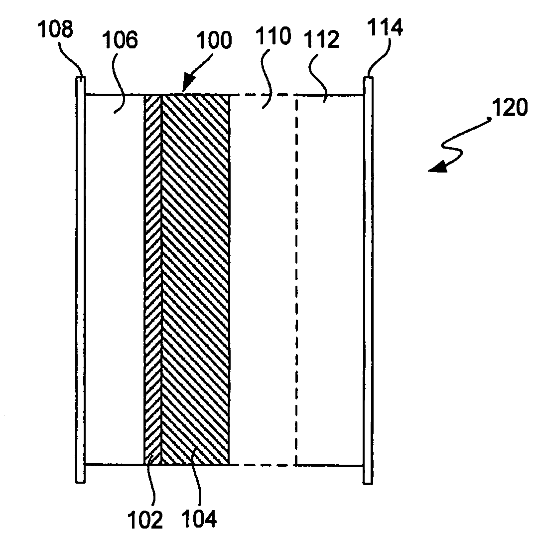 Ionically conductive composites for protection of active metal anodes