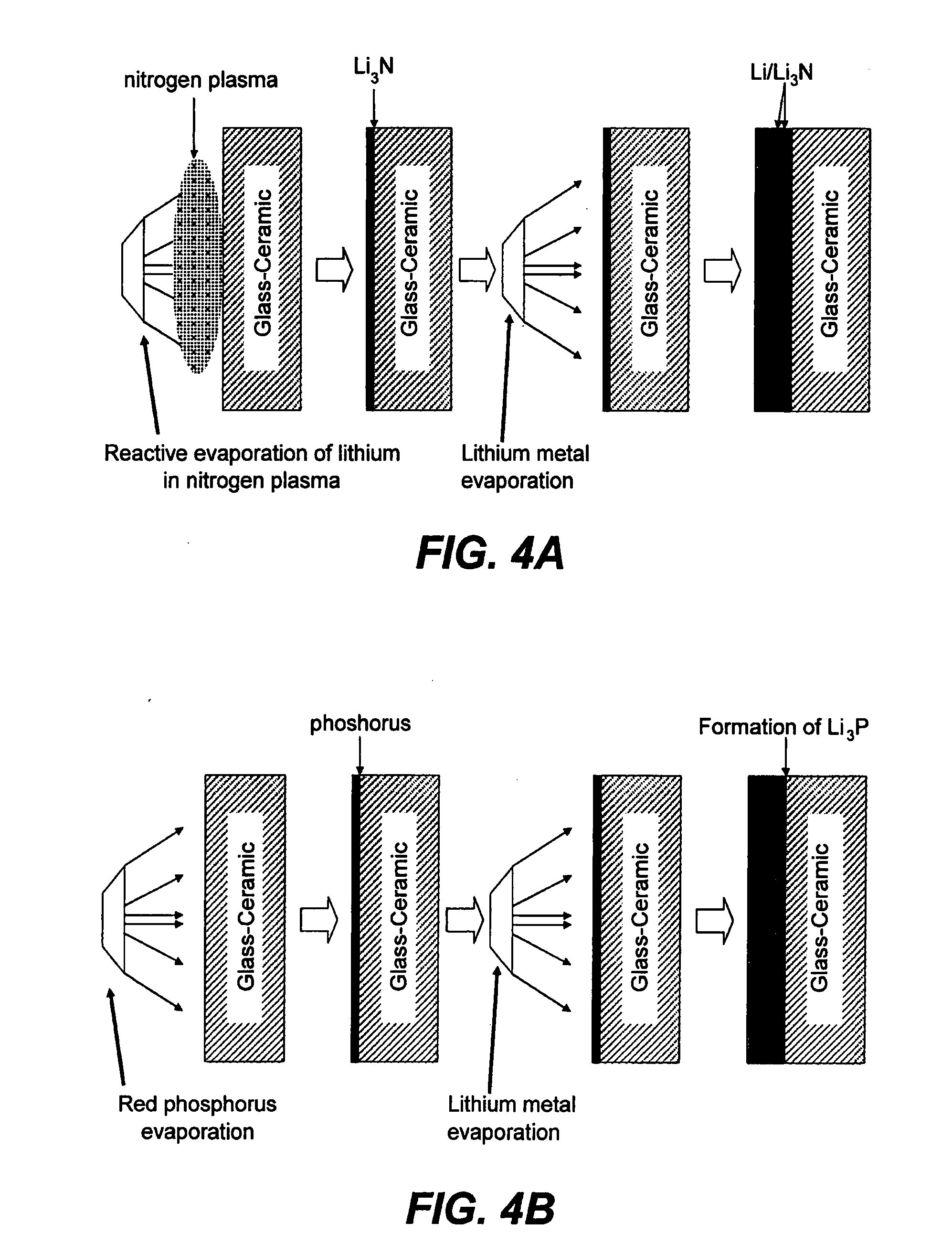 Ionically conductive composites for protection of active metal anodes