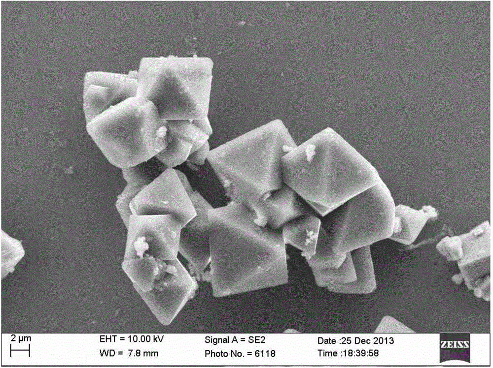 Preparation method of multifunctional integrated porous solid material for catalytic oxidation