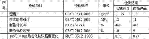 Heat resisting rubber tube