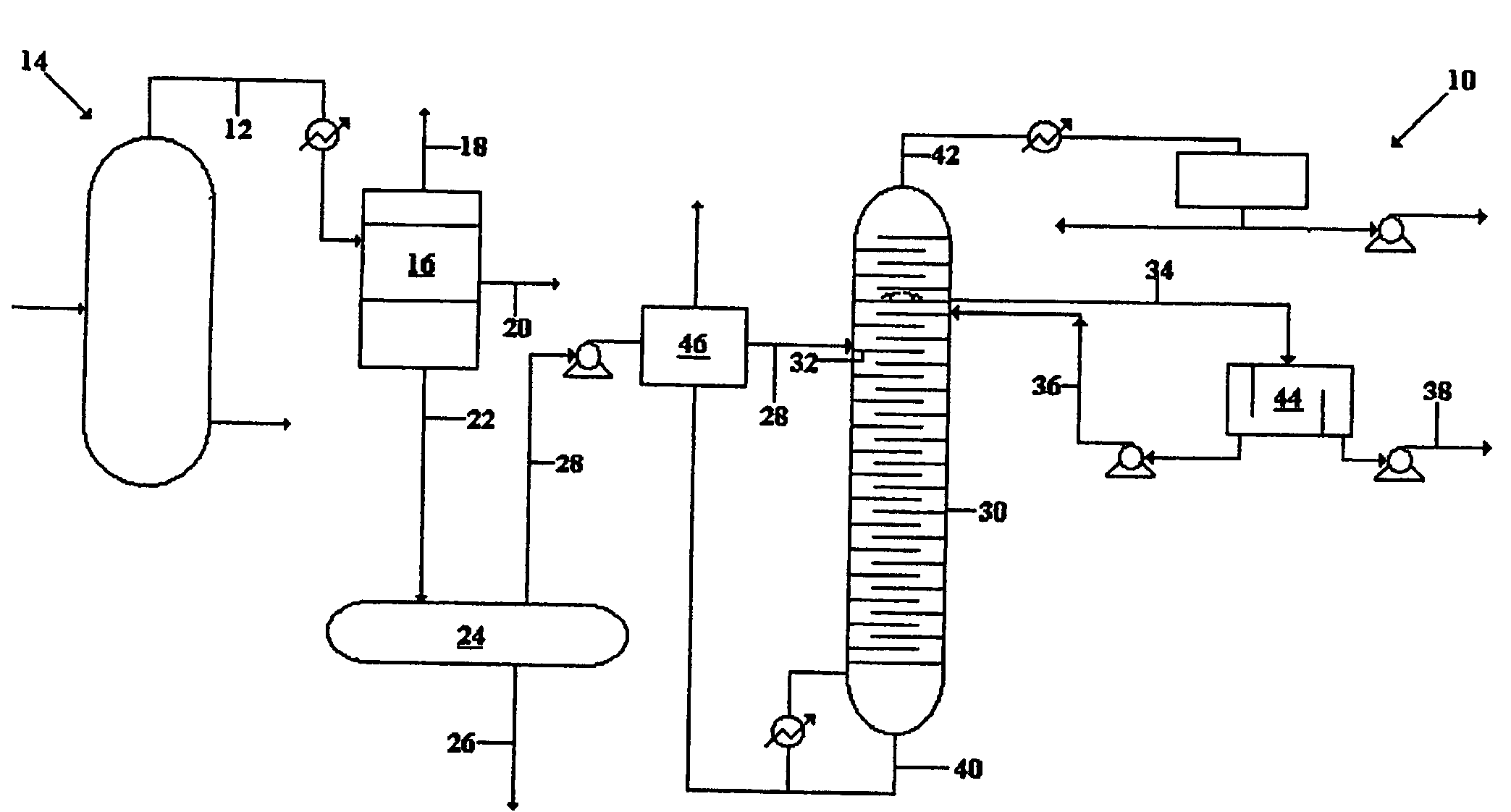 Method of purifying a water-rich stream produced during a fischer-tropsch reaction
