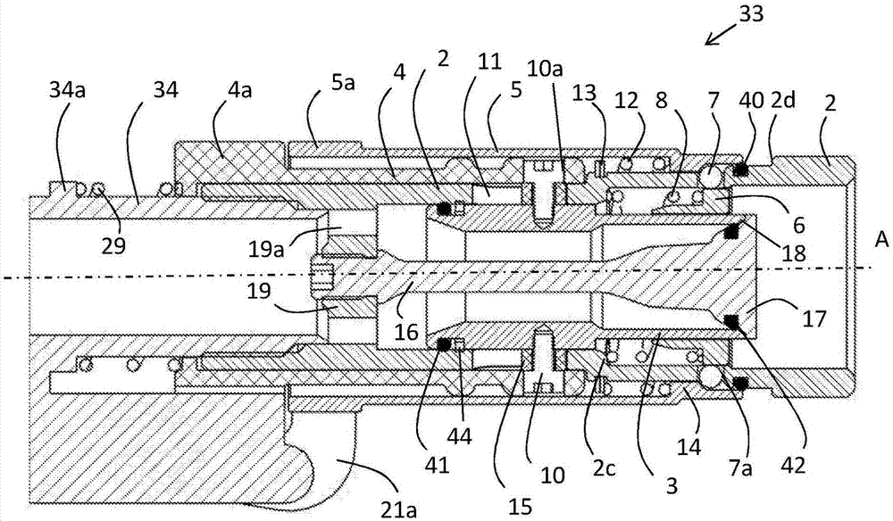 distribution device