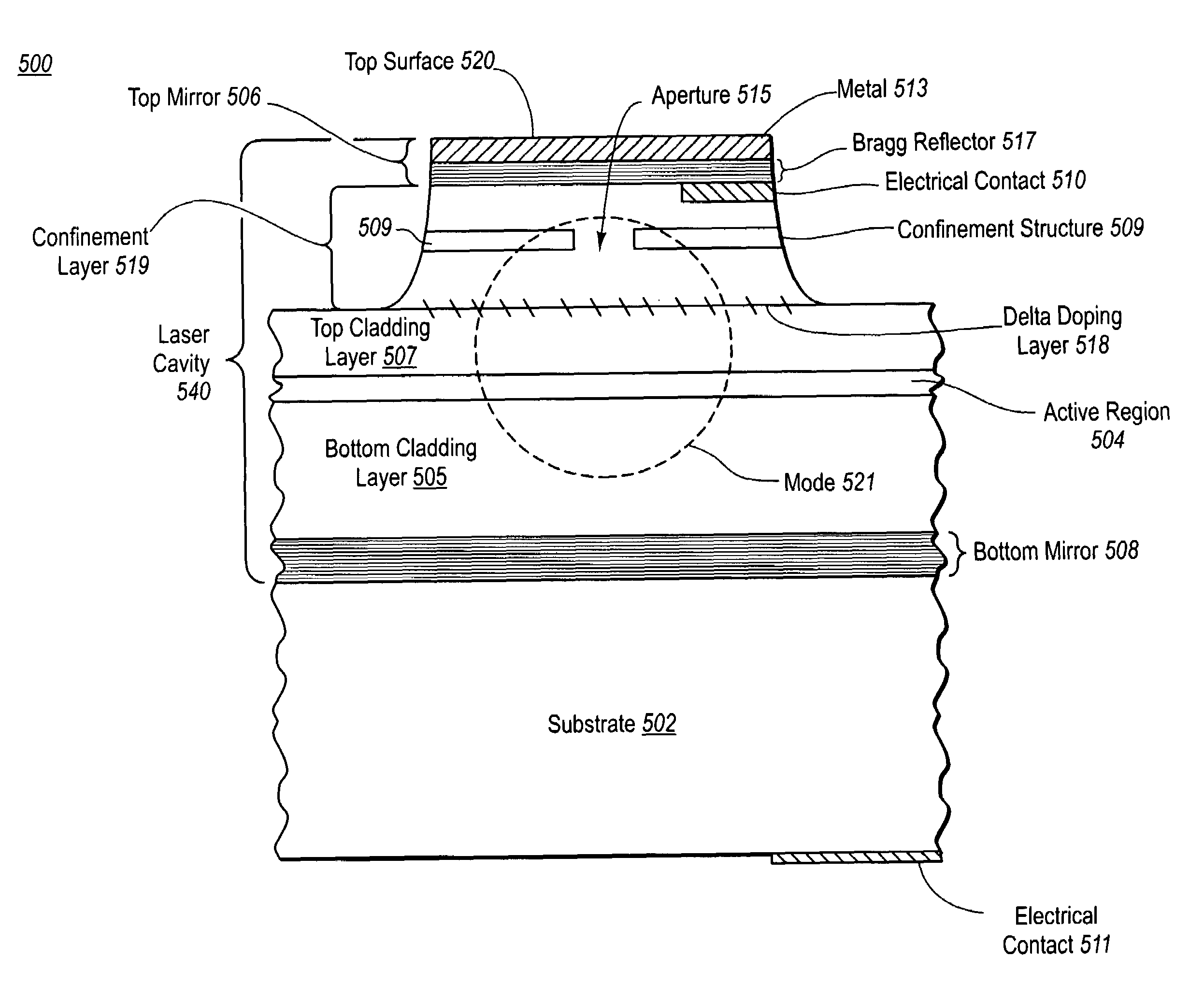 Optical transmitter including a linear semiconductor optical amplifier