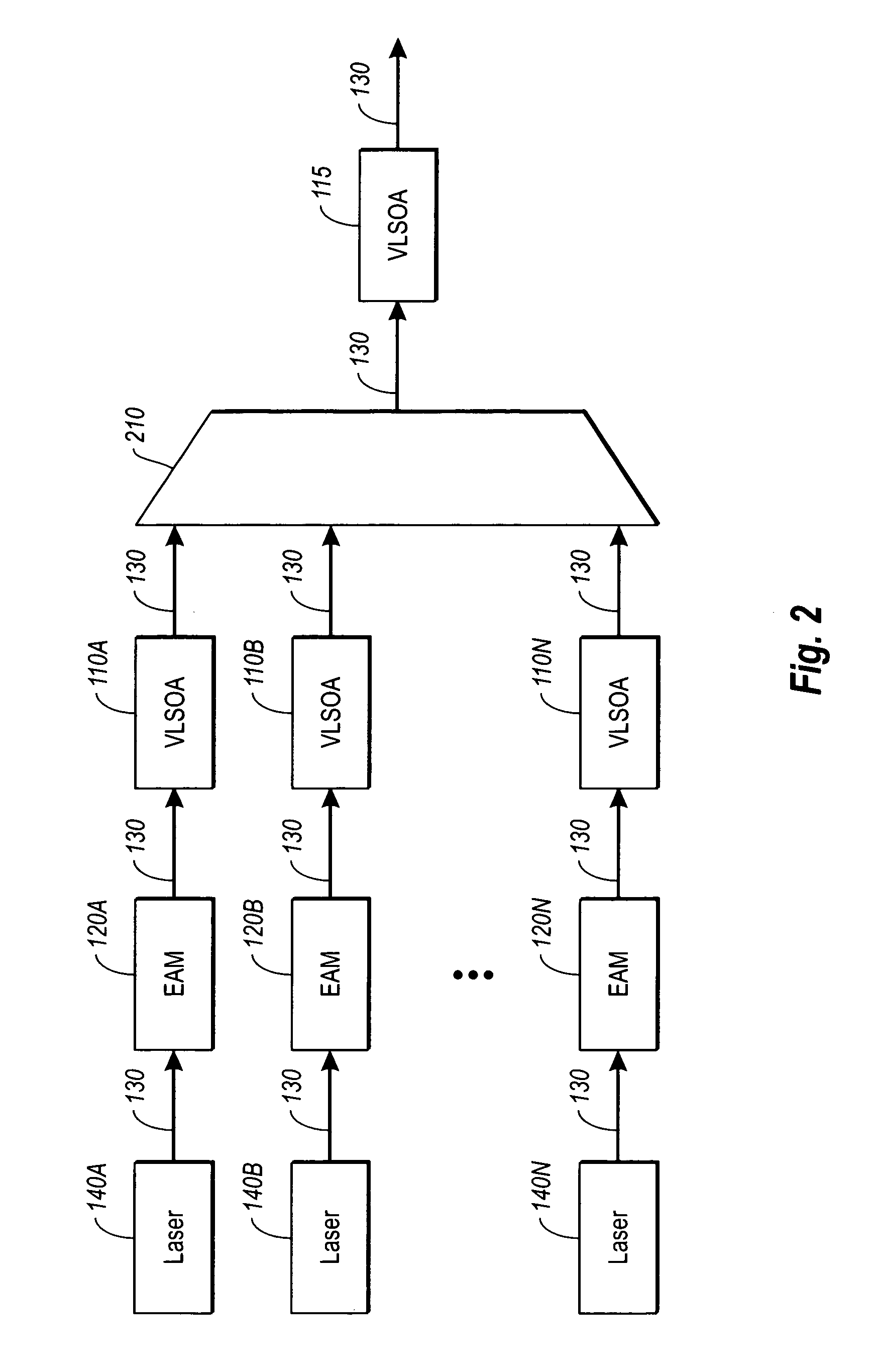 Optical transmitter including a linear semiconductor optical amplifier