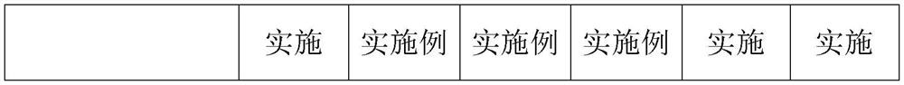 High-heat-resistance halogen-free flame-retardant polyamide compound and preparation method thereof