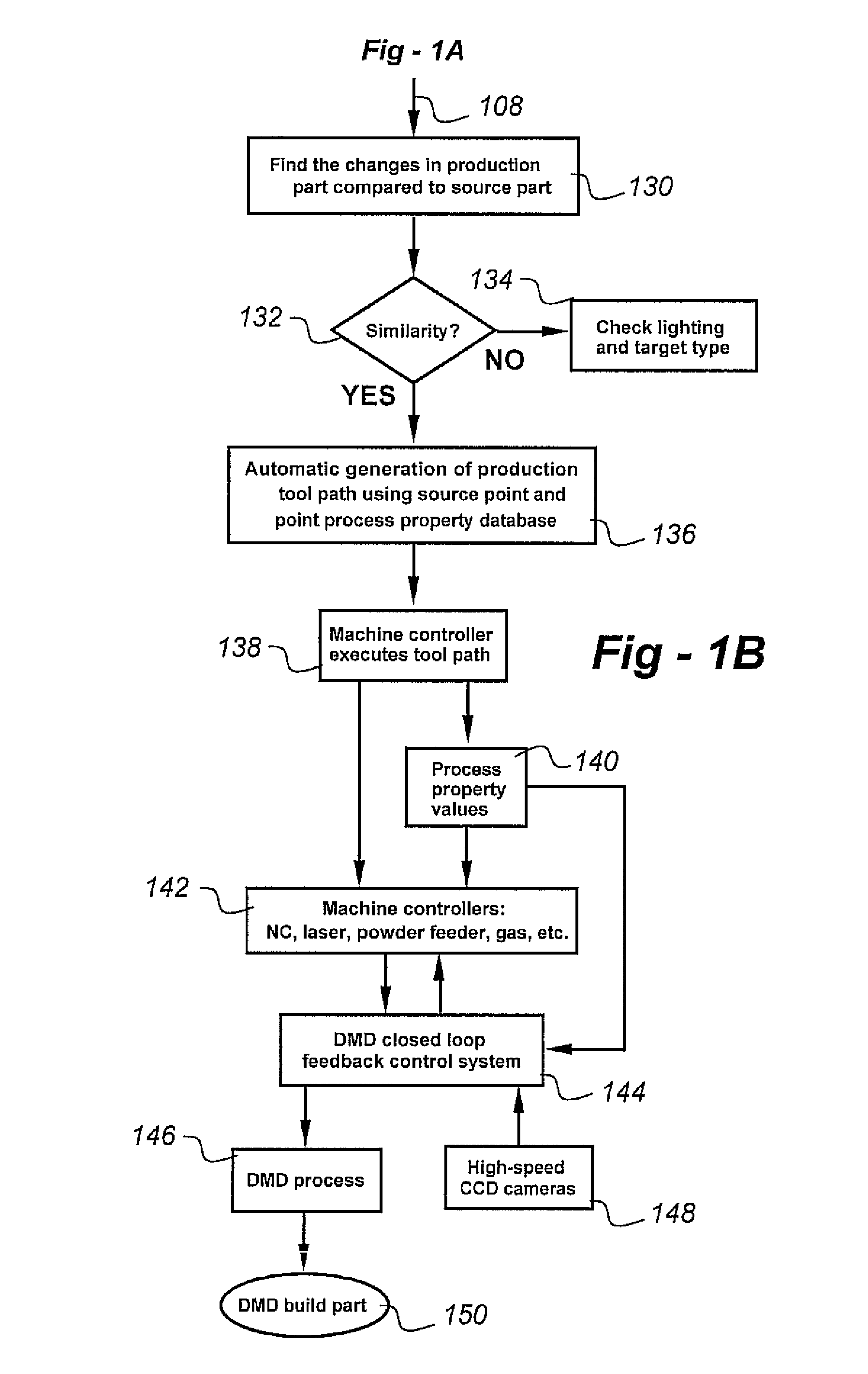 Vision system and method for direct-metal-deposition (DMD) tool-path generation