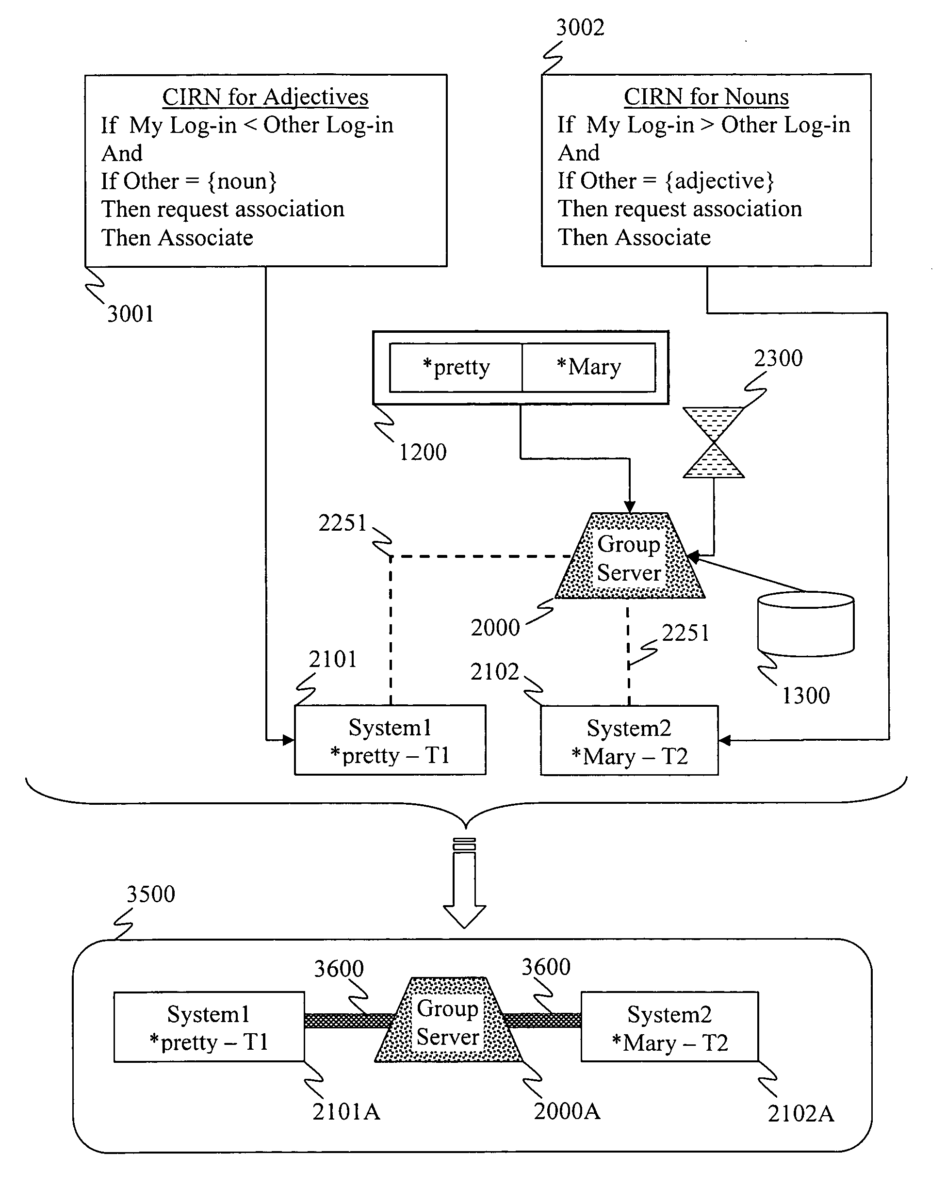 System and method for representing information