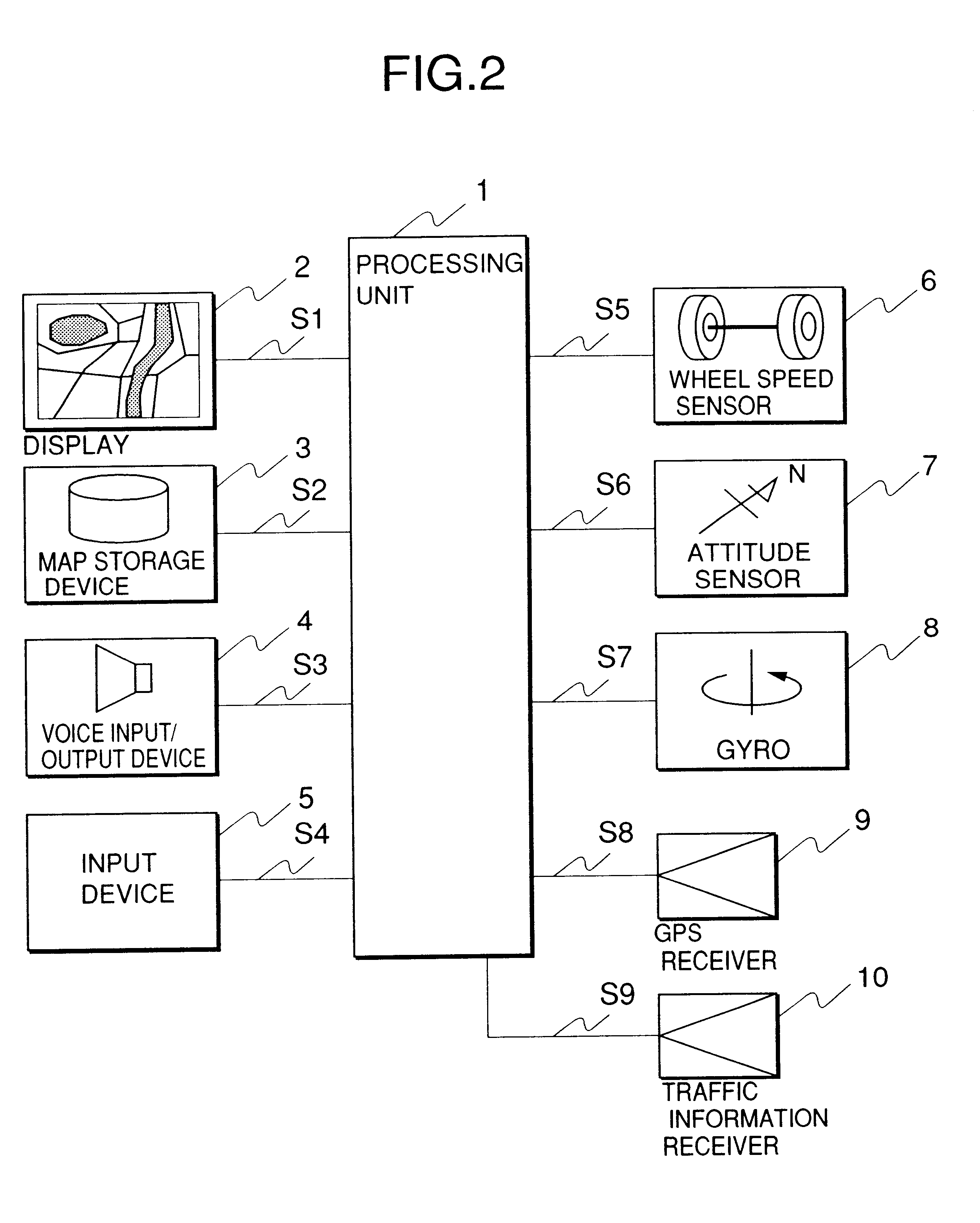 Bird's-eye view forming method, map display apparatus and navigation system