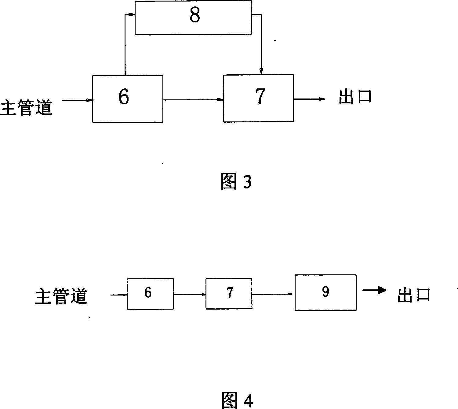 Automatic fire-extinguishing system with temporary drainage function and temporary drainage method
