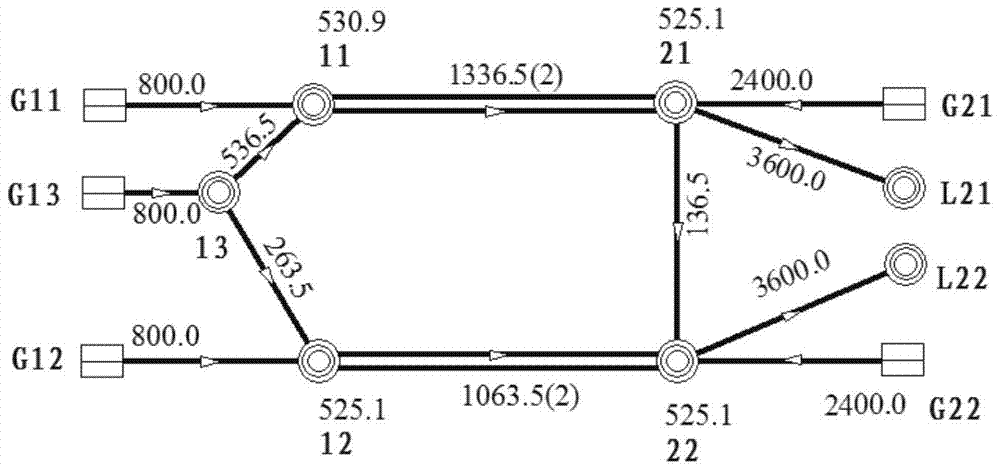 A method for fast acquisition of transmission capacity range of power grid