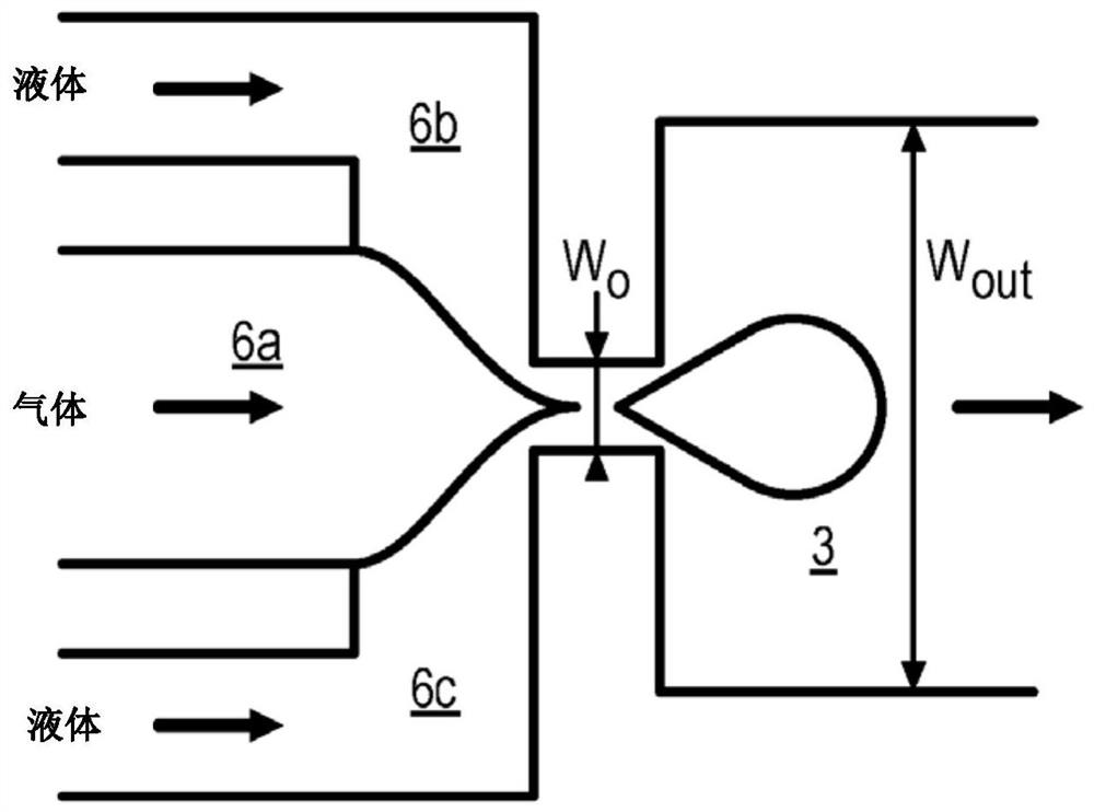 Gas-liquid two-phase plasma reactor