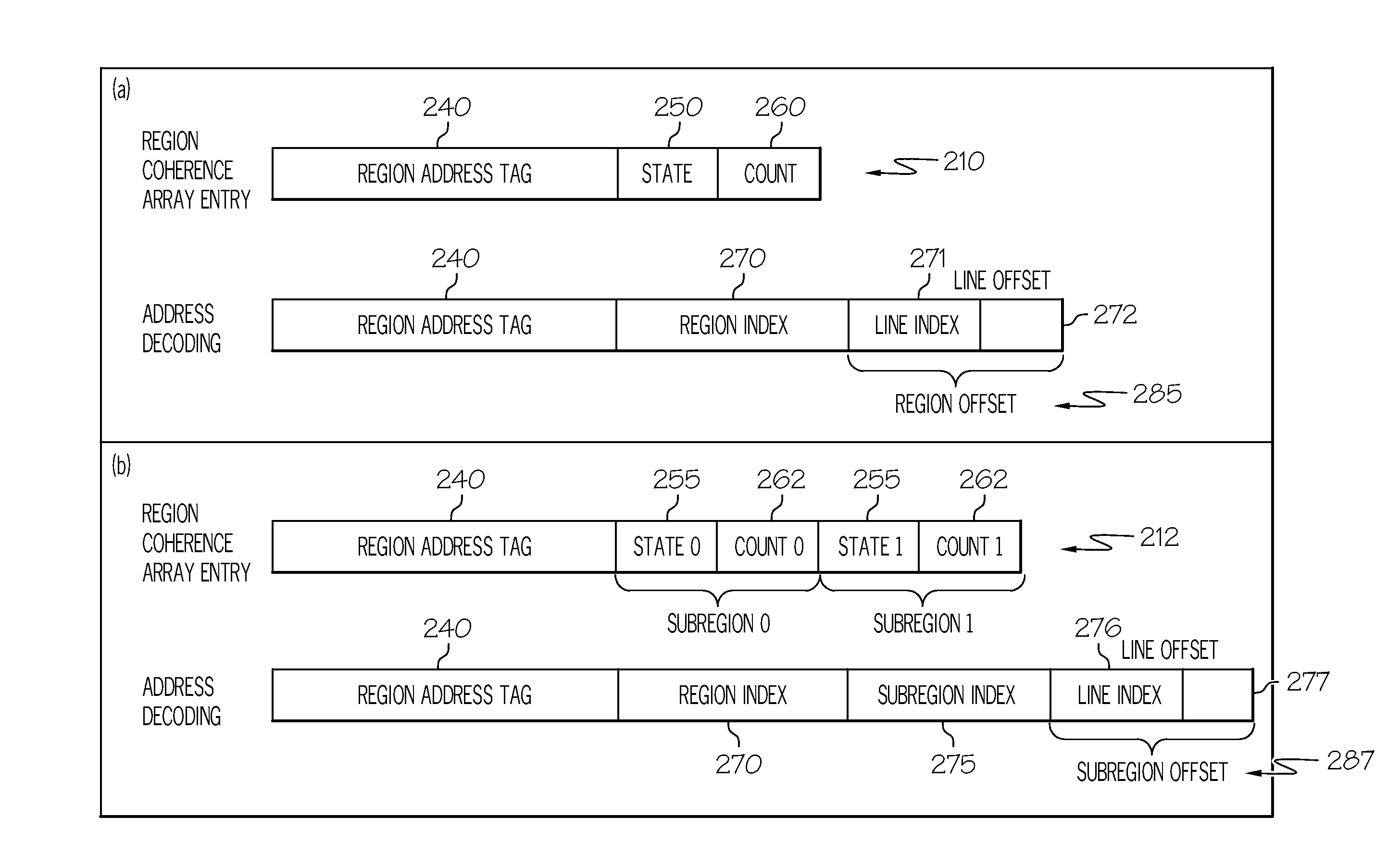 Region coherence array for a mult-processor system having subregions and subregion prefetching