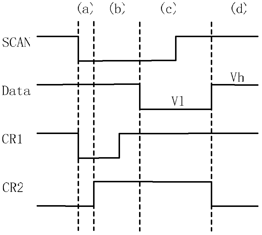 Pixel circuit and drive method thereof as well as display panel