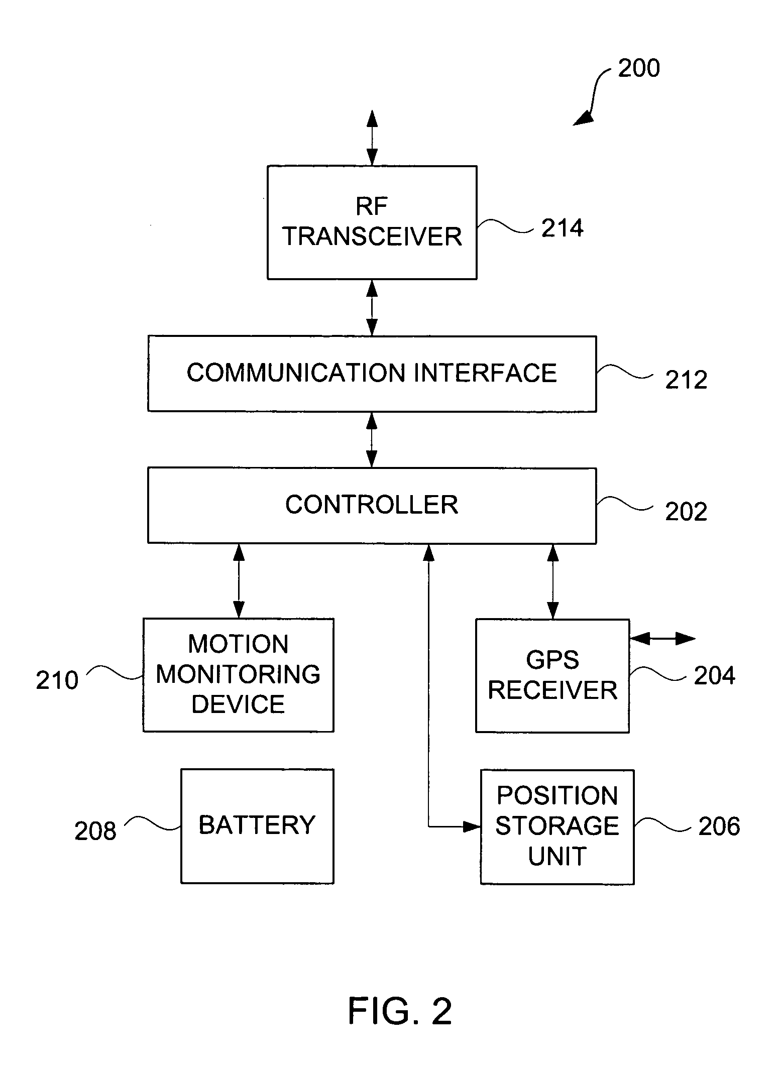 Method and apparatus for intelligent acquisition of position information